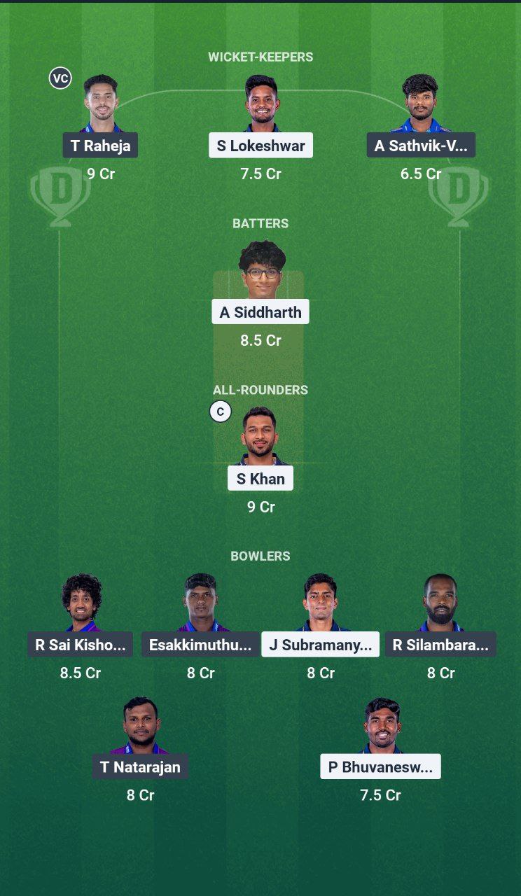 LKK vs ITT Dream11 Prediction