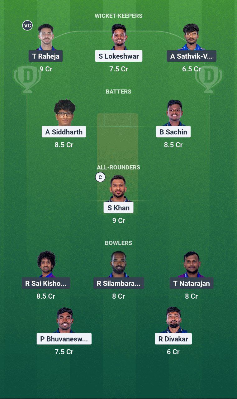 LKK vs ITT Dream11 Prediction