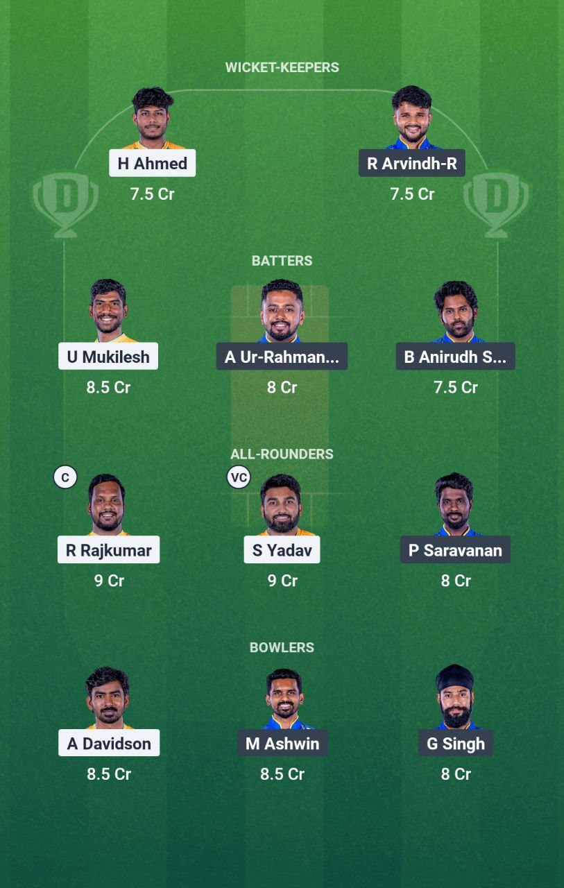 IMG 20250625 150417 483 TGC vs SMP Dream11 Prediction