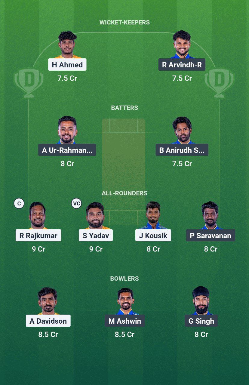 IMG 20250625 150417 575 TGC vs SMP Dream11 Prediction
