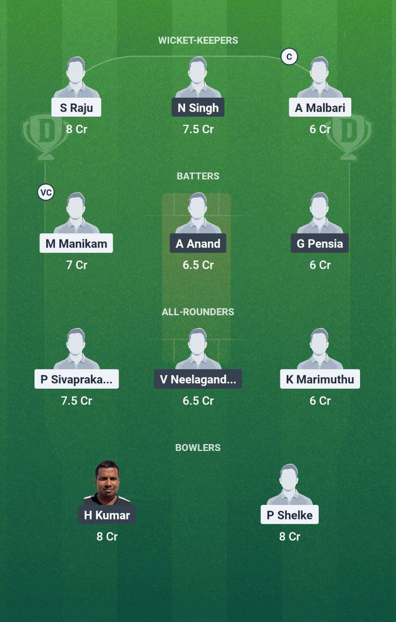 IMG 20250626 101715 393 KCC vs FCCG Dream11 Prediction