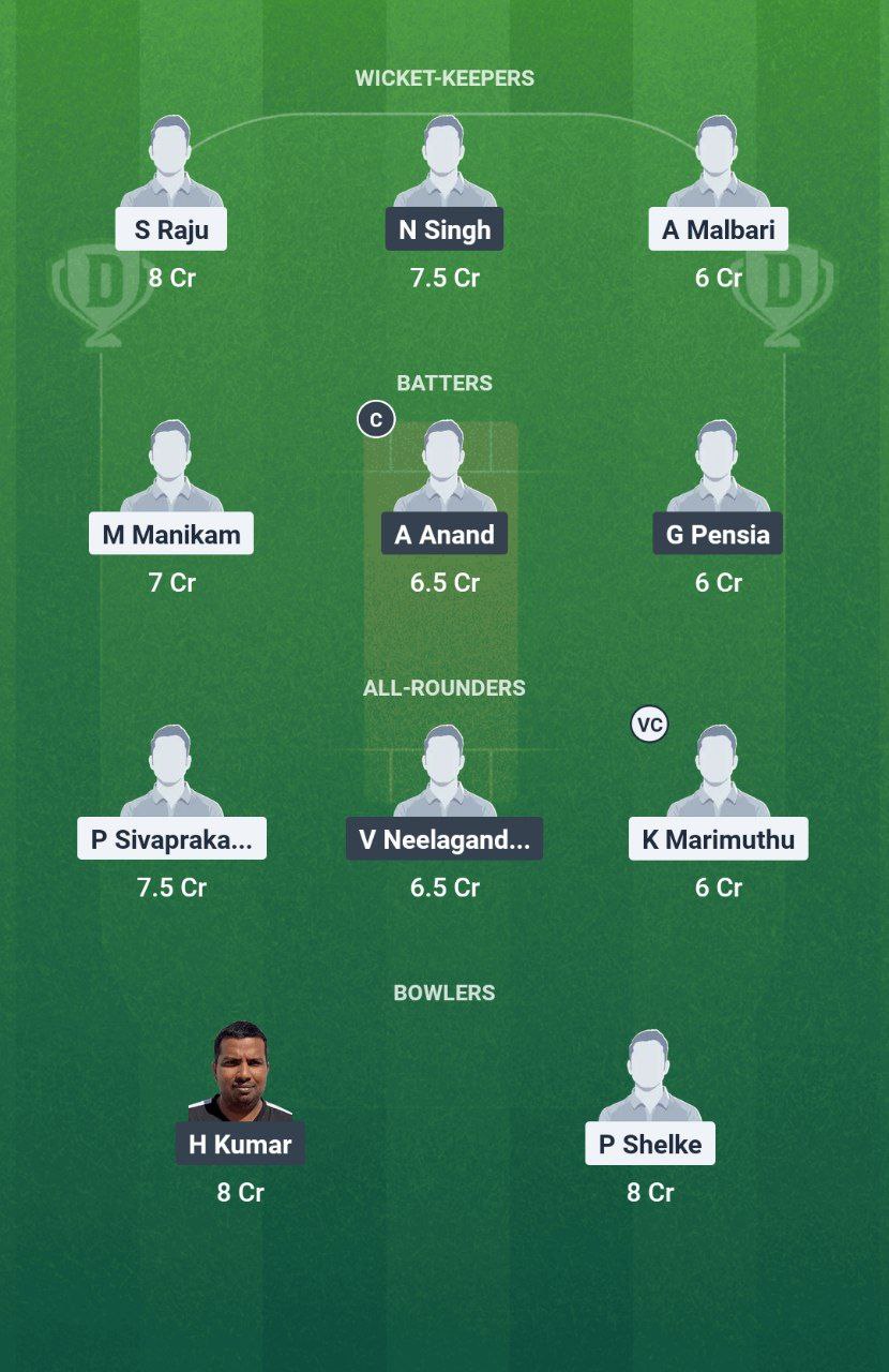 IMG 20250626 101715 468 KCC vs FCCG Dream11 Prediction