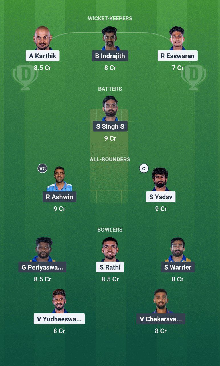 IMG 20250626 144057 692 NRK vs DD Dream11 Prediction