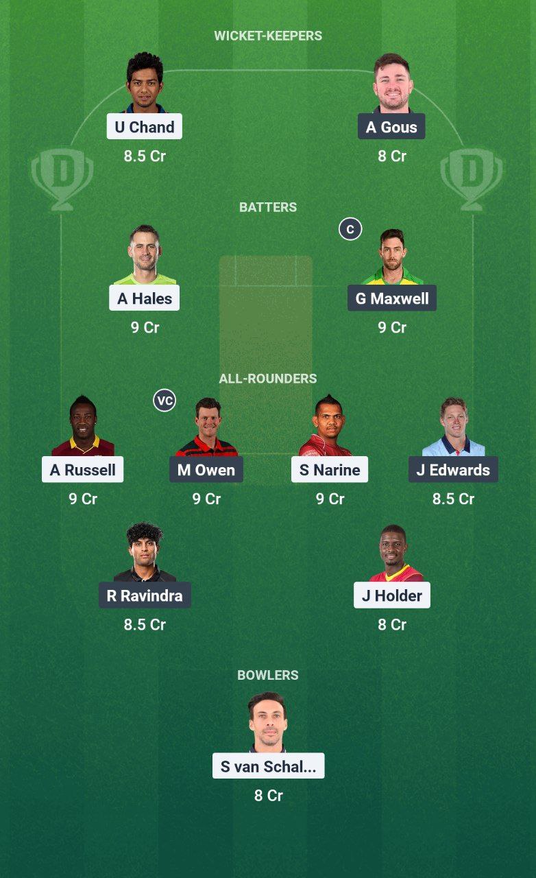 IMG 20250626 151549 054 LAS vs WAS Dream11 Prediction