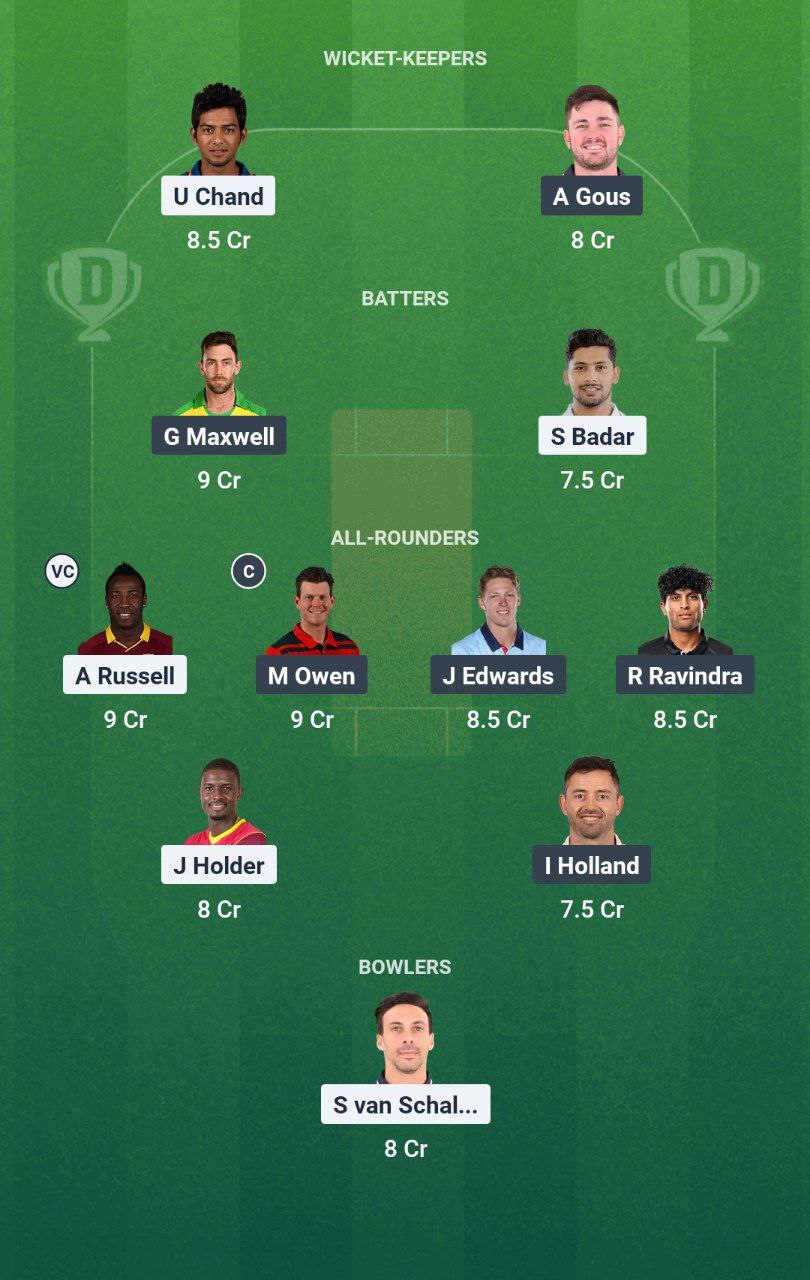 IMG 20250626 151549 308 LAS vs WAS Dream11 Prediction