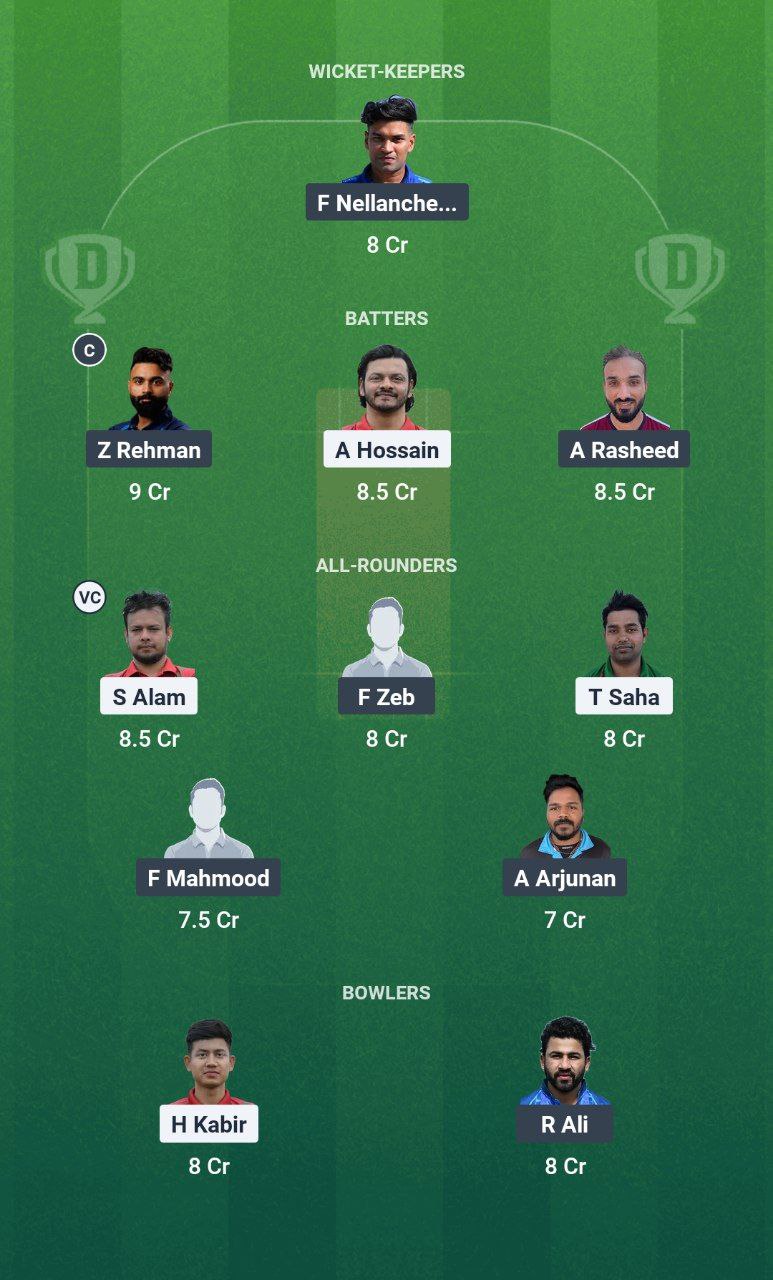 IMG 20250627 115257 995 BTCC vs GHM Dream11 Prediction