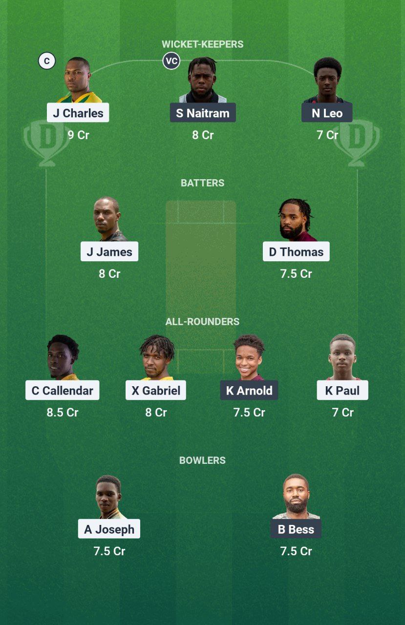 IMG 20250627 161630 099 IYH vs BMB Dream11 Prediction
