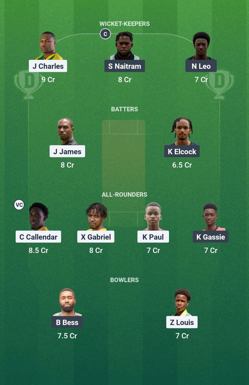IMG 20250627 161630 444 IYH vs BMB Dream11 Prediction