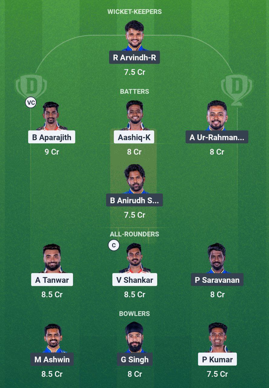 IMG 20250628 095524 932 CSG vs SMP Dream11 Prediction