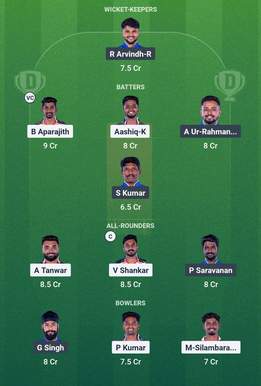 IMG 20250628 095525 293 CSG vs SMP Dream11 Prediction