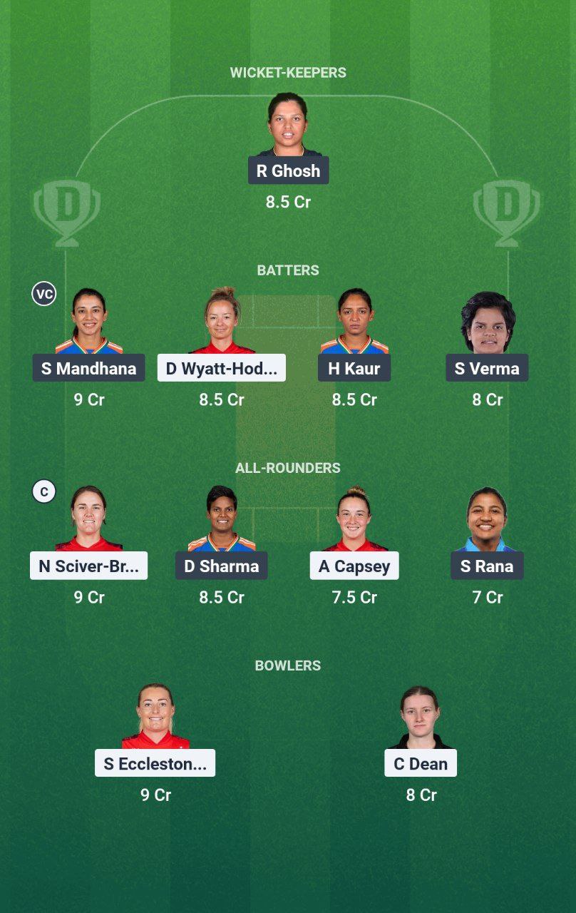 IMG 20250628 140218 888 EN-W vs IN-W Dream11 Prediction