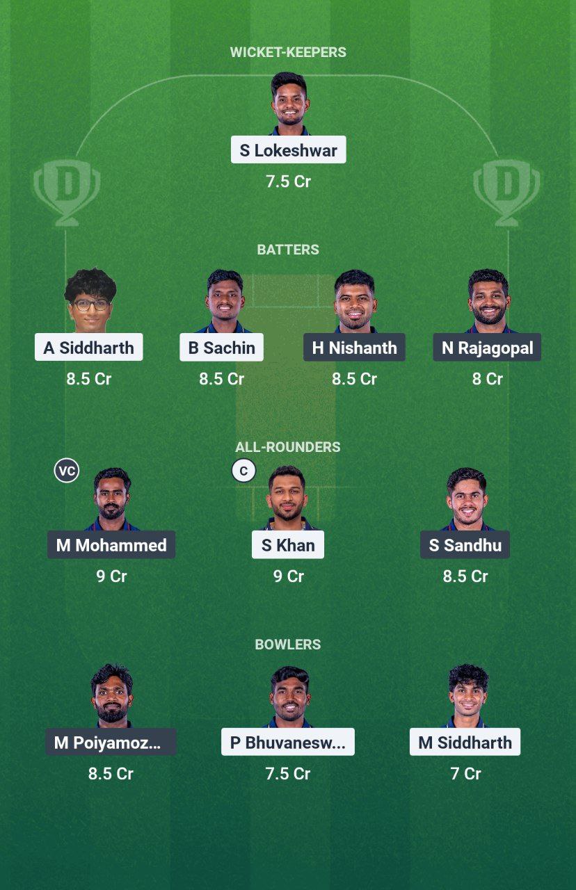 LKK vs SS Dream11 Prediction