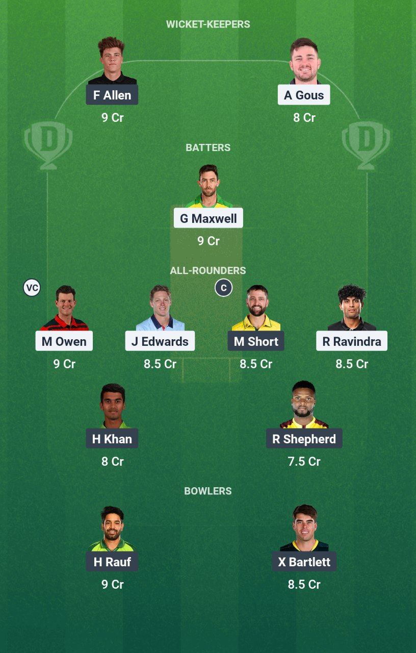 IMG 20250628 165718 372 WAS vs SF Dream11 Prediction