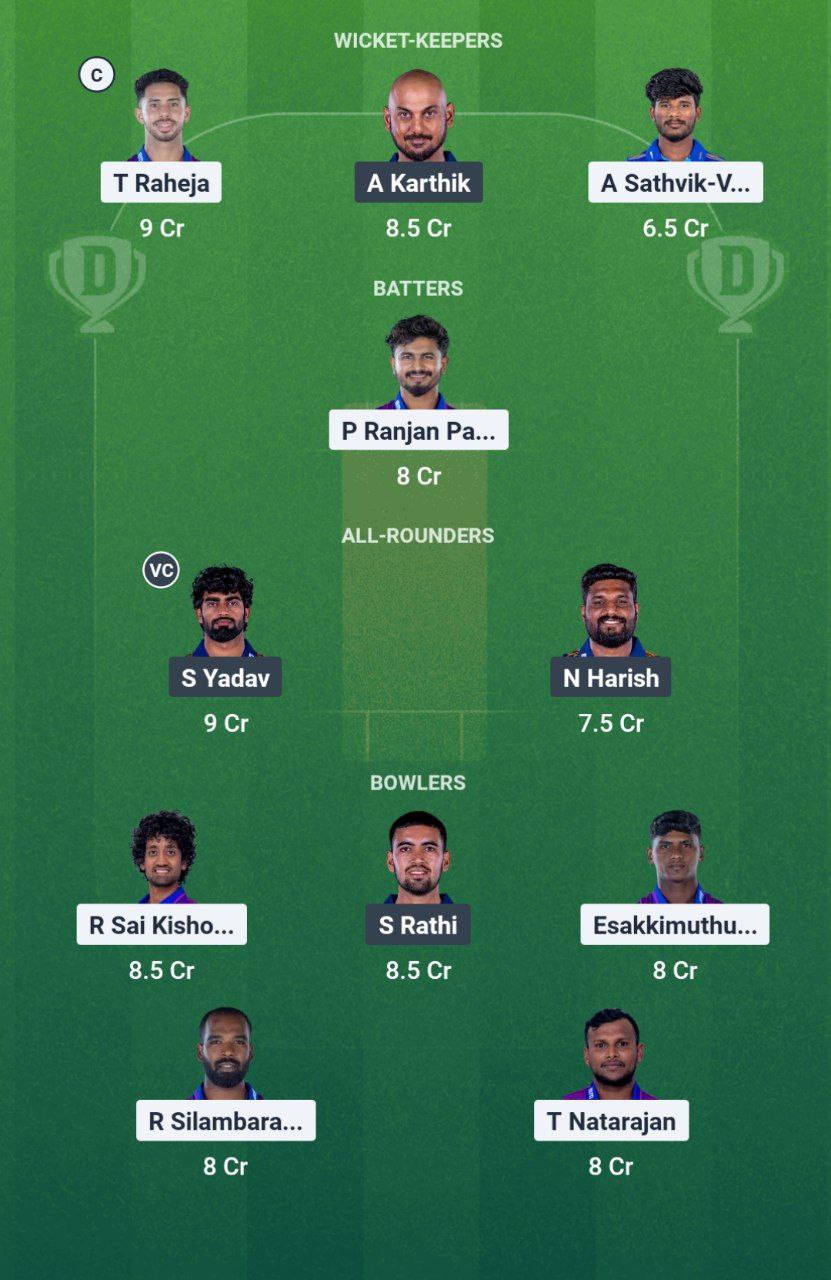 IMG 20250629 101113 336 ITT vs NRK Dream11 Prediction