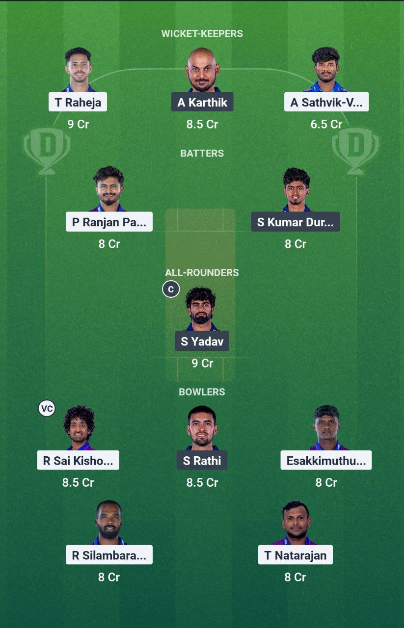 IMG 20250629 101113 651 ITT vs NRK Dream11 Prediction