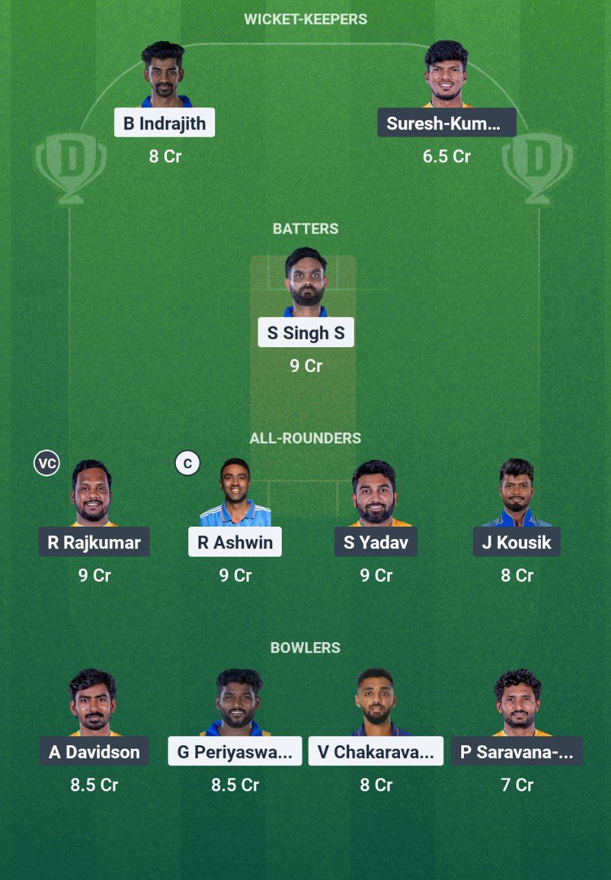 IMG 20250629 121305 183 DD vs TGC Dream11 Prediction