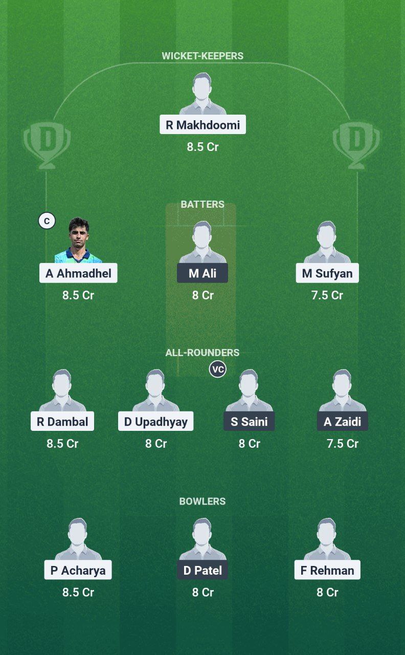 IMG 20250630 093644 310 PLO vs TRK Dream11 Prediction