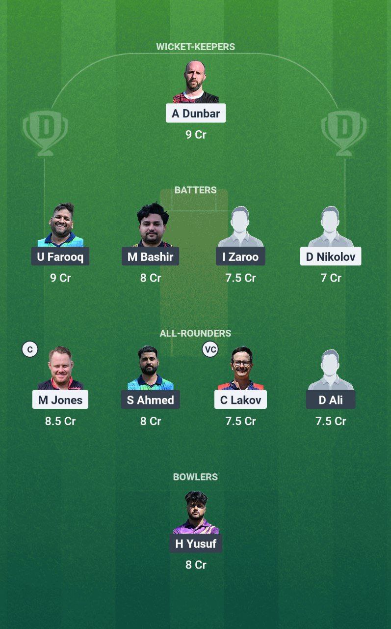 IMG 20250630 115210 355 BCCS vs MUS Dream11 Prediction
