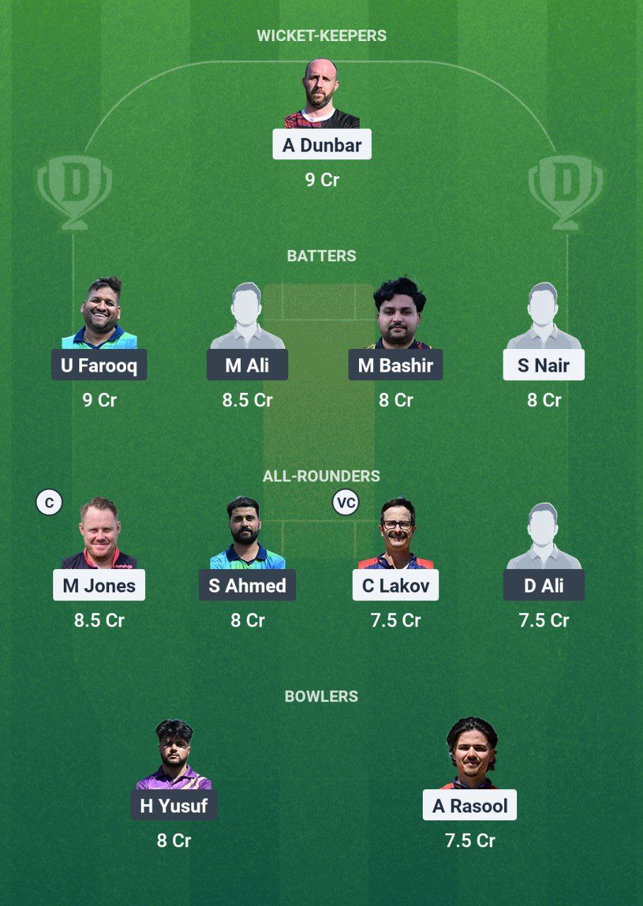 IMG 20250630 115210 653 BCCS vs MUS Dream11 Prediction