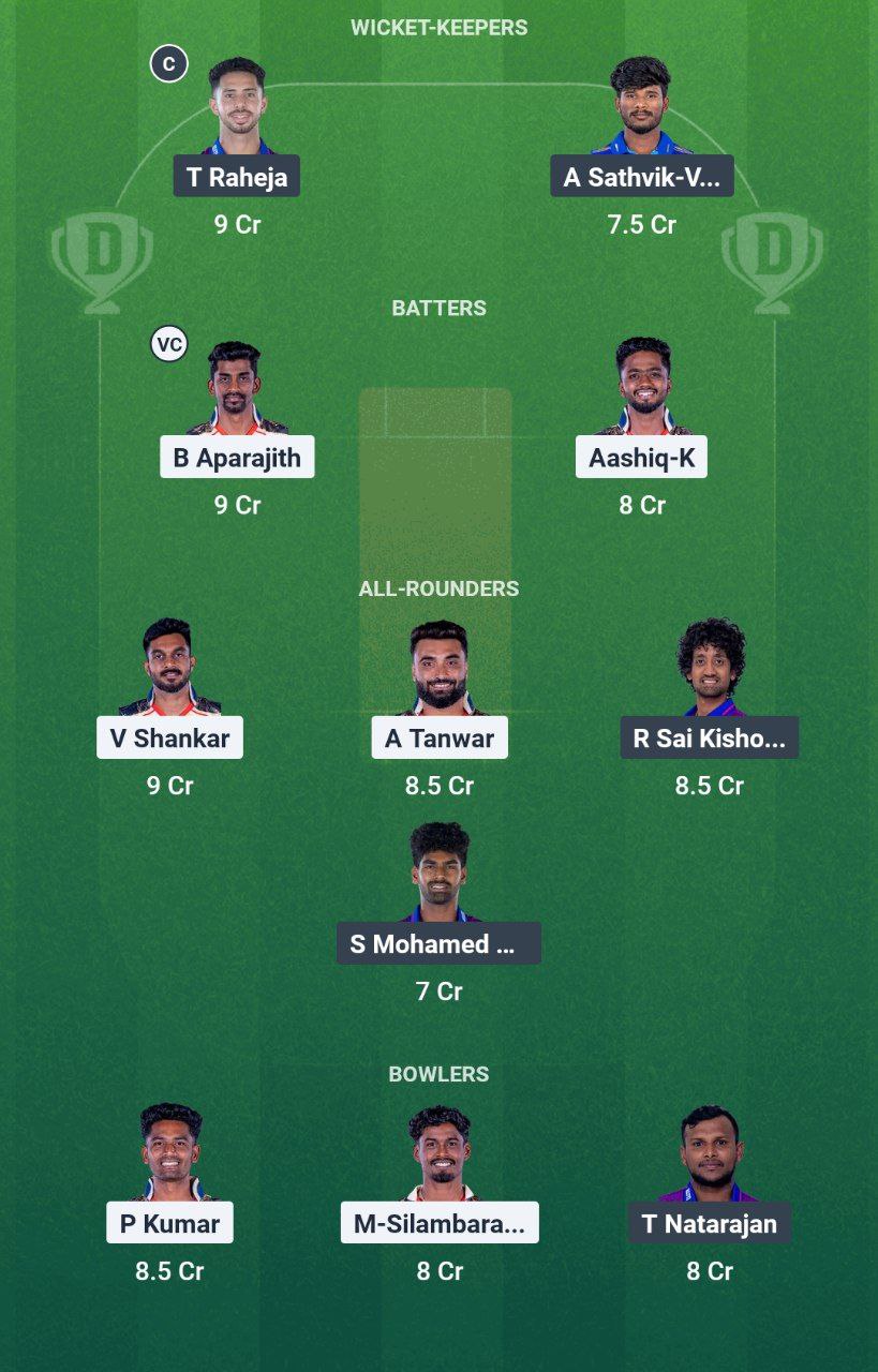 IMG 20250701 151208 199 CSG vs ITT Dream11 Prediction