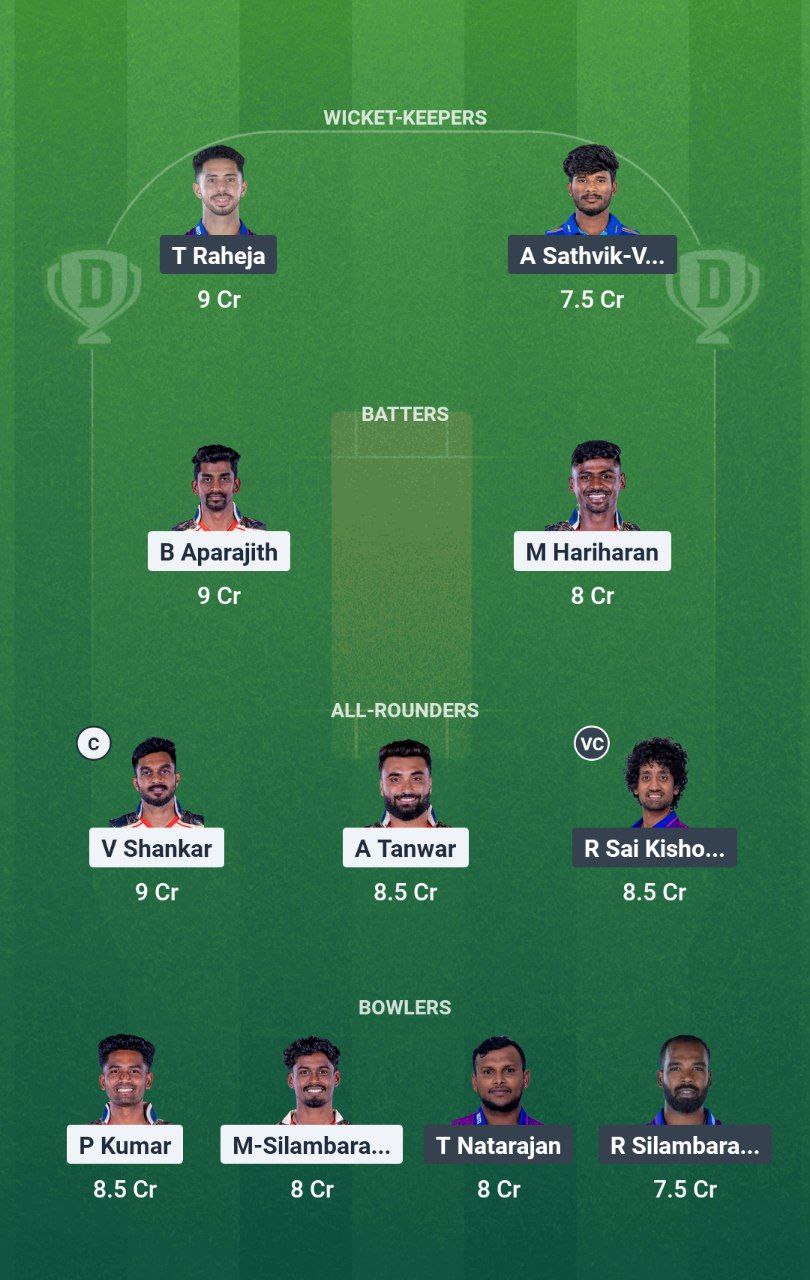 IMG 20250701 151208 465 CSG vs ITT Dream11 Prediction