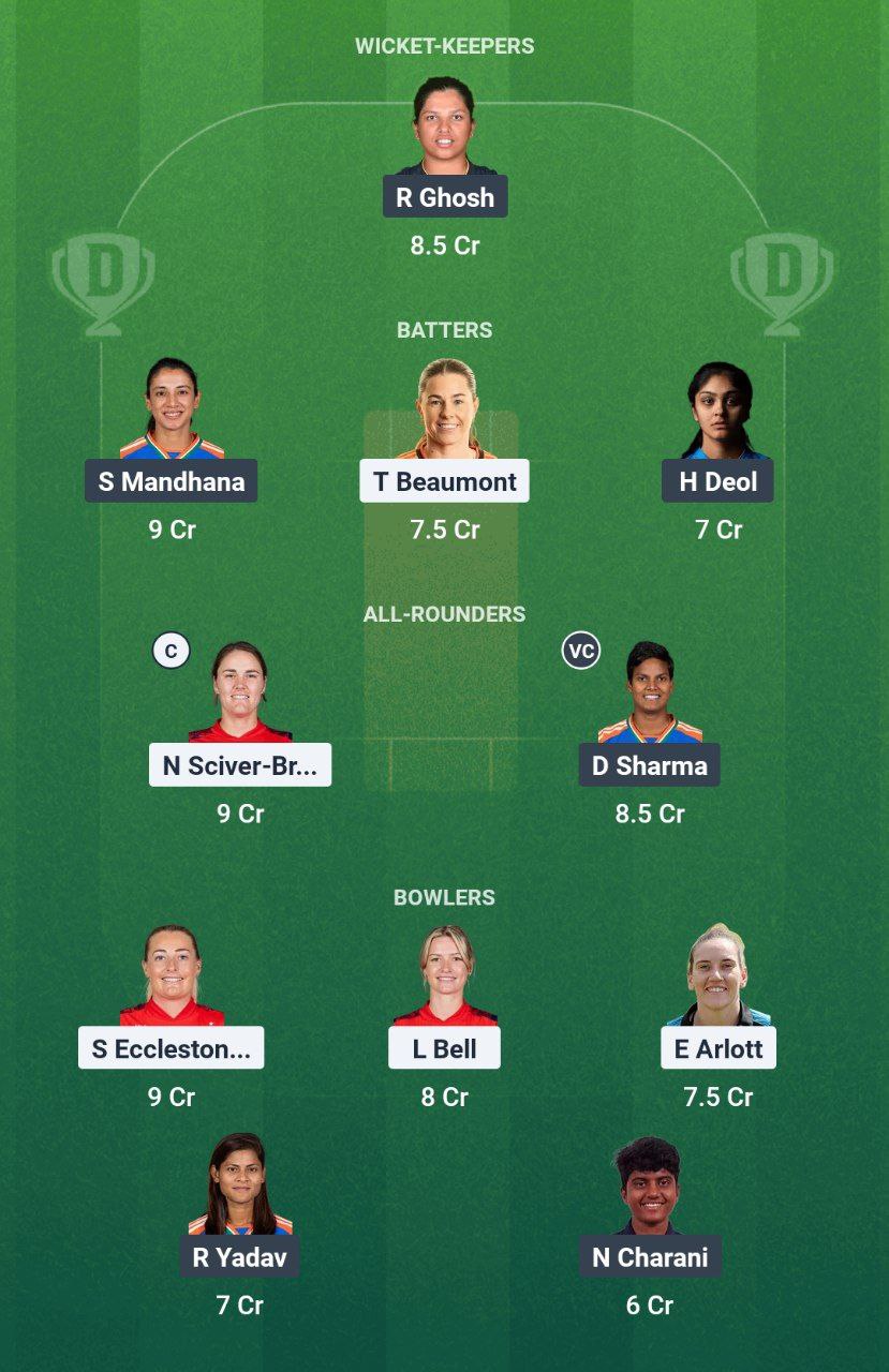 EN-W vs IN-W Dream11 Prediction