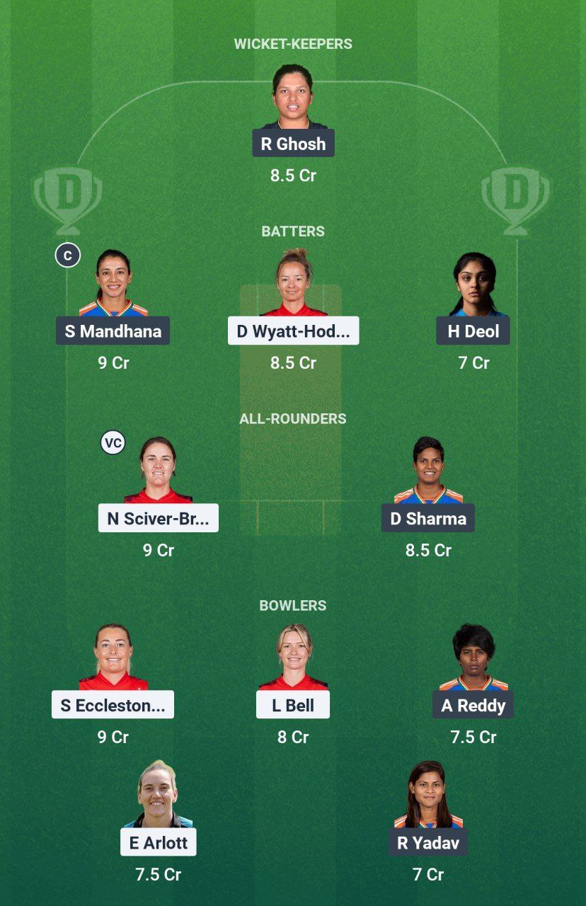 EN-W vs IN-W Dream11 Prediction