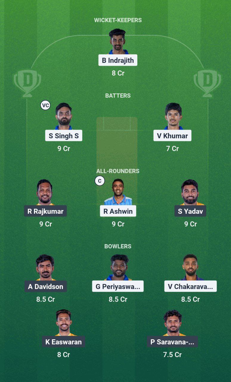 DD vs TGC Dream11 Prediction