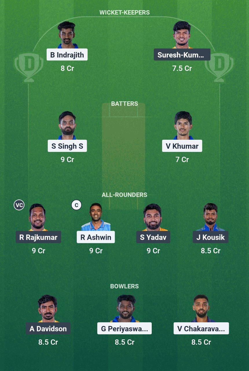 DD vs TGC Dream11 Prediction