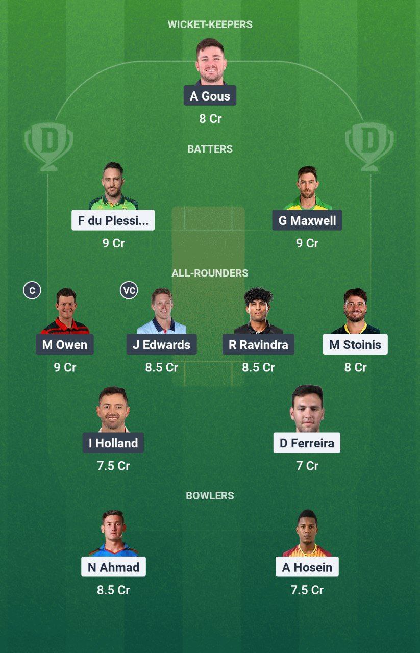 TEX vs WAS Dream11 Prediction