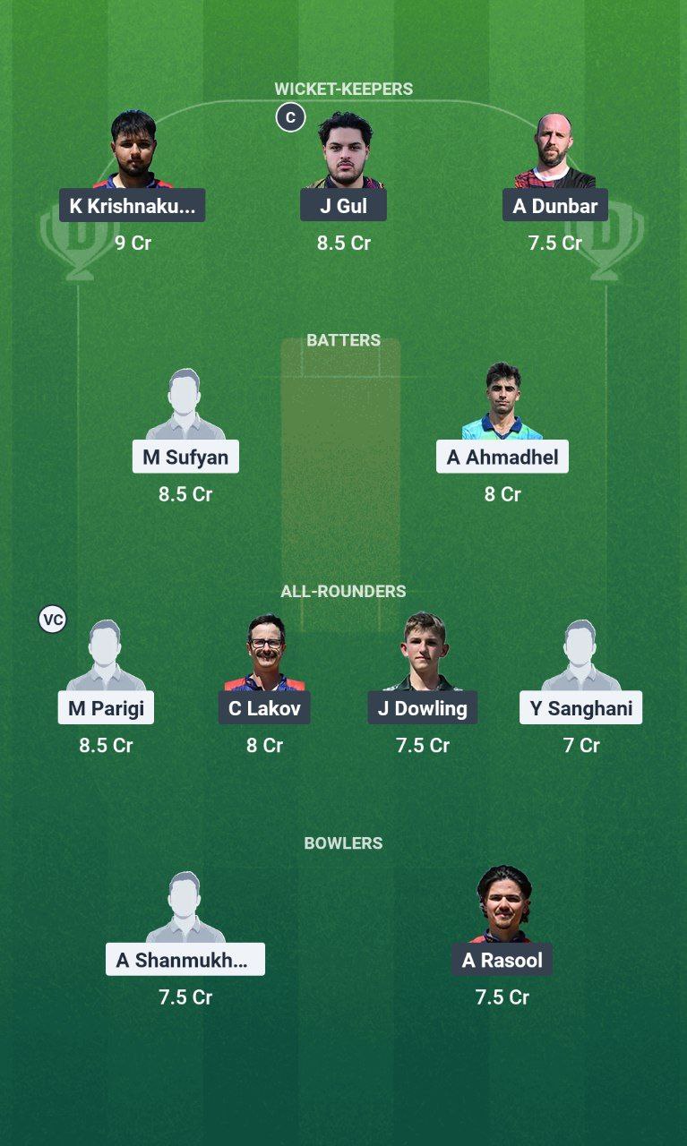 PLO vs BCCS Dream11 Prediction