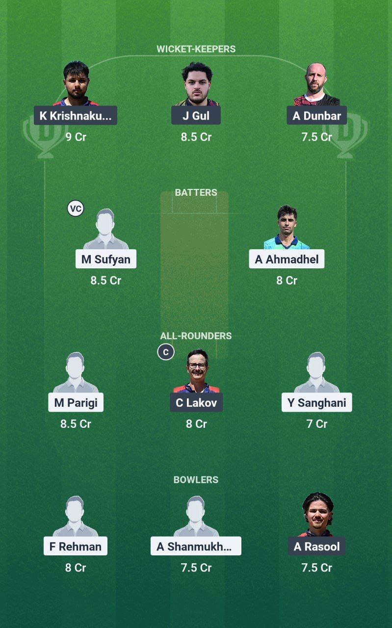 PLO vs BCCS Dream11 Prediction