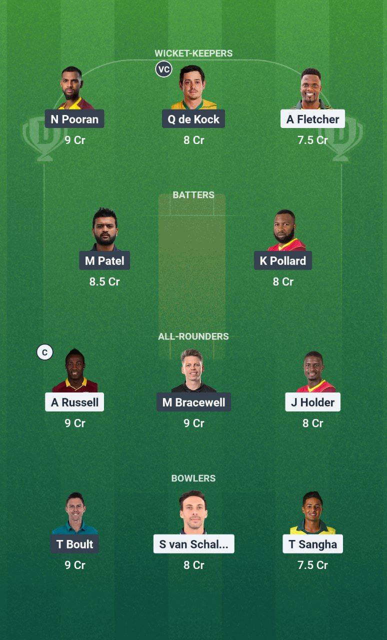 IMG 20250703 171404 399 LAS vs NY Dream11 Prediction