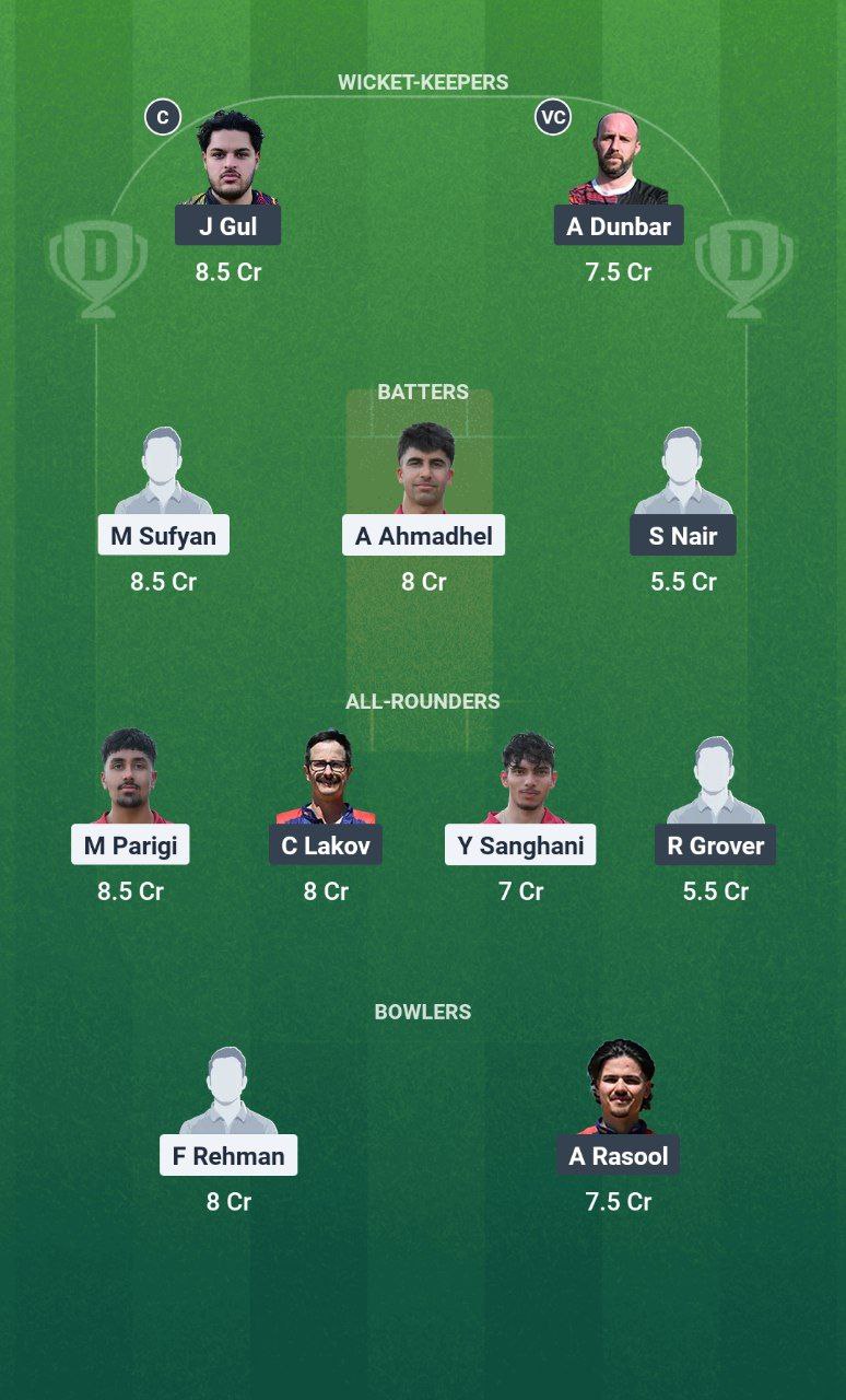 IMG 20250704 142426 589 PLO vs BCCS Dream11 Prediction