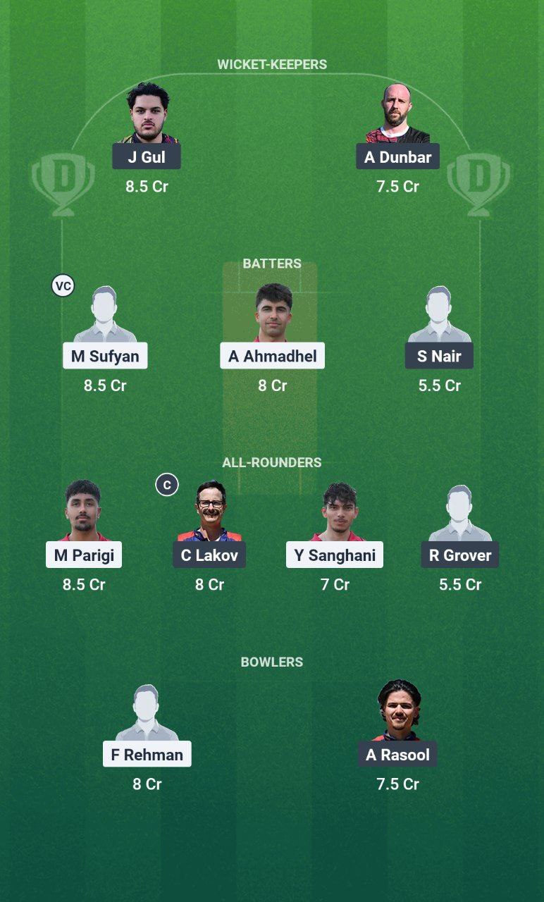 IMG 20250704 142427 058 PLO vs BCCS Dream11 Prediction