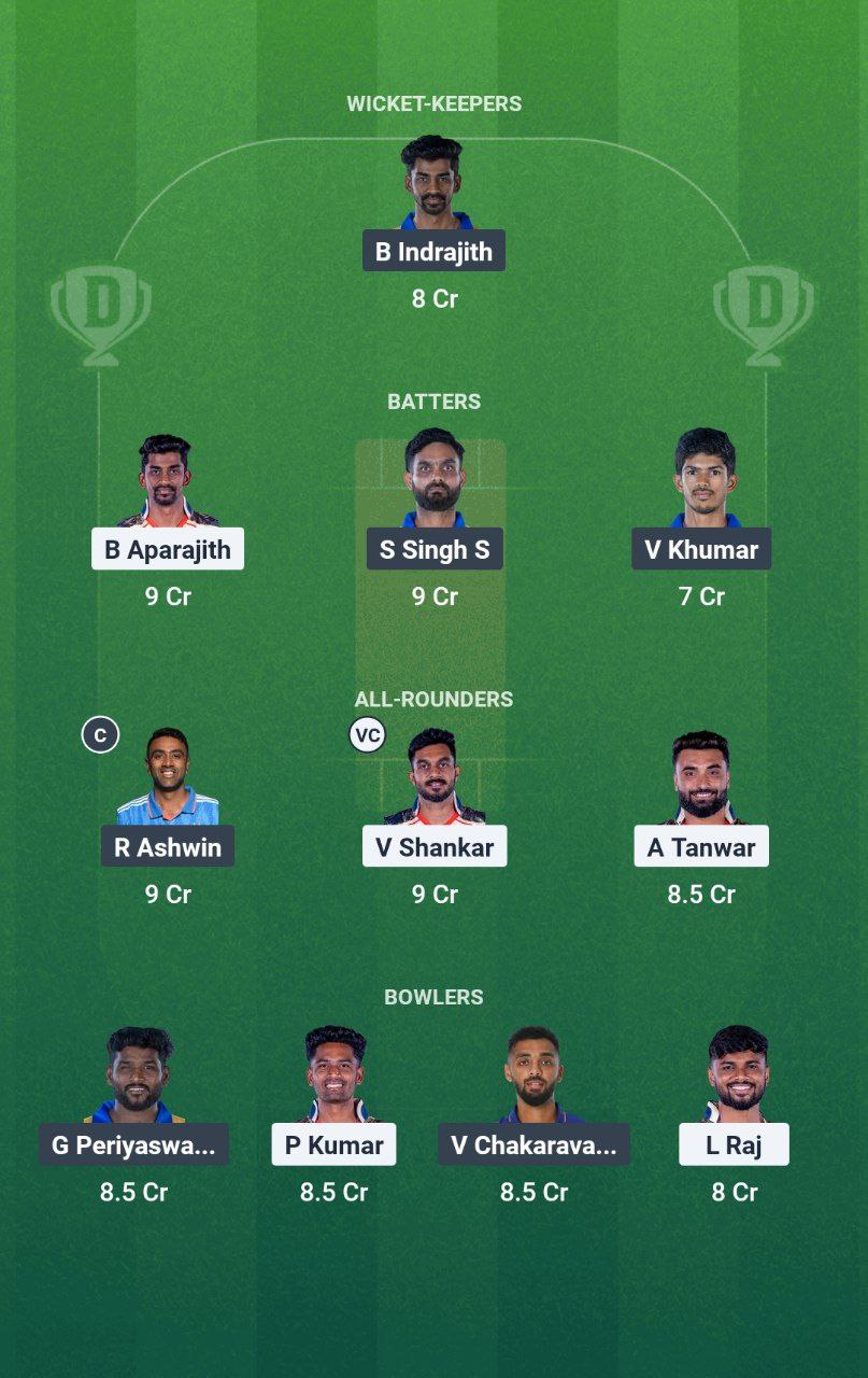 IMG 20250704 151820 087 CSG vs DD Dream11 Prediction