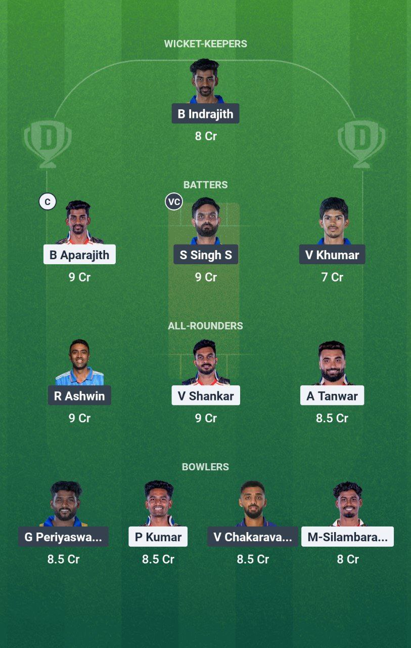 IMG 20250704 151820 396 CSG vs DD Dream11 Prediction