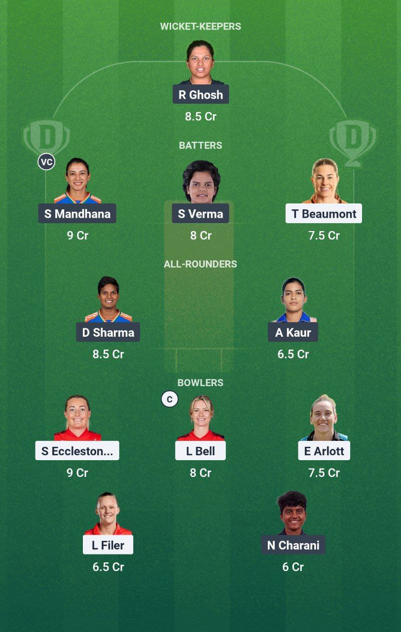 IMG 20250704 163758 840 EN-W vs IN-W Dream11 Prediction