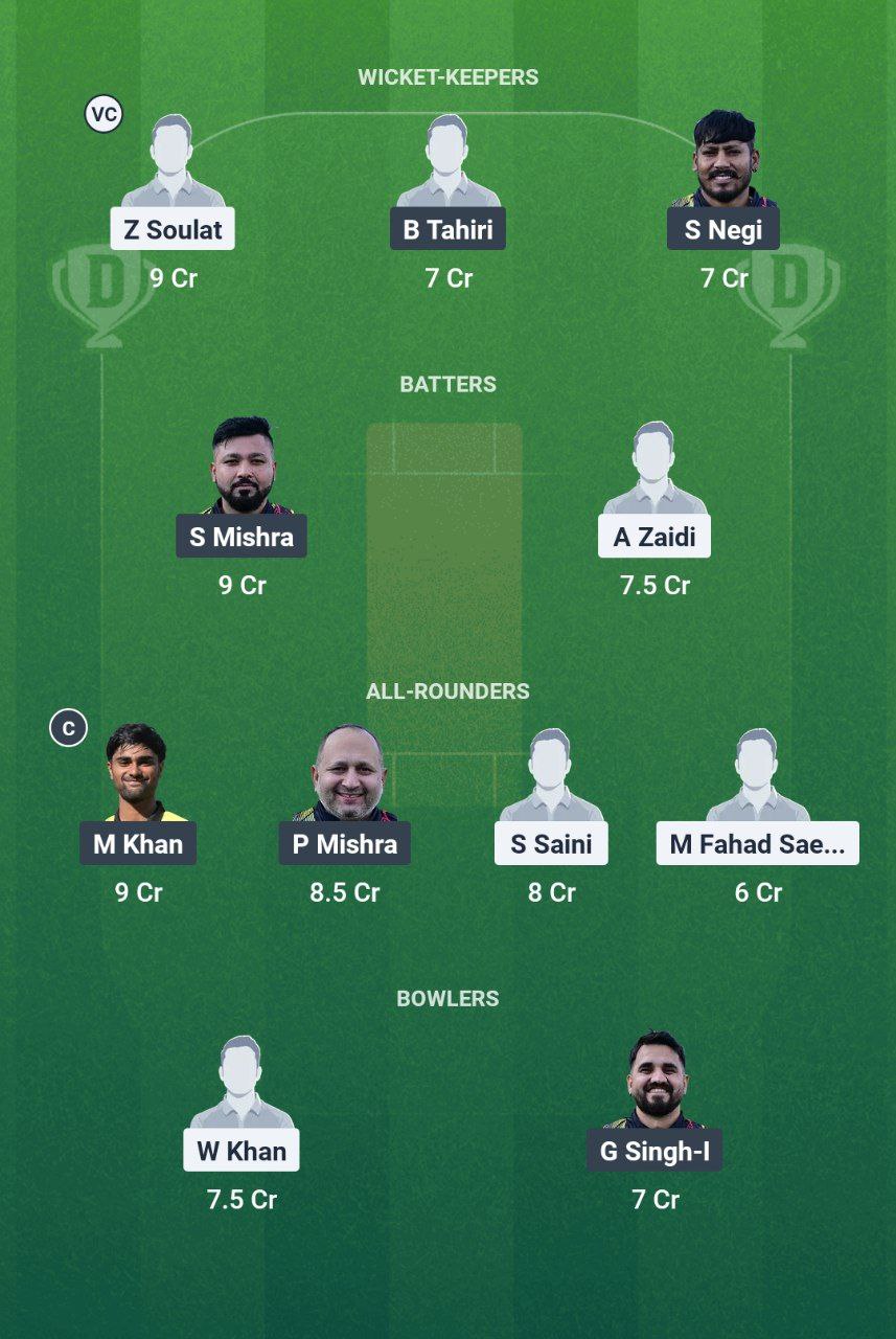 IMG 20250705 081413 094 TRK vs SFS Dream11 Prediction