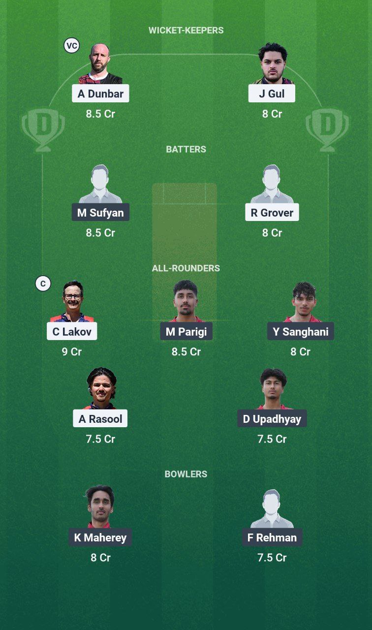 IMG 20250706 094349 262 BCCS vs PLO Dream11 Prediction