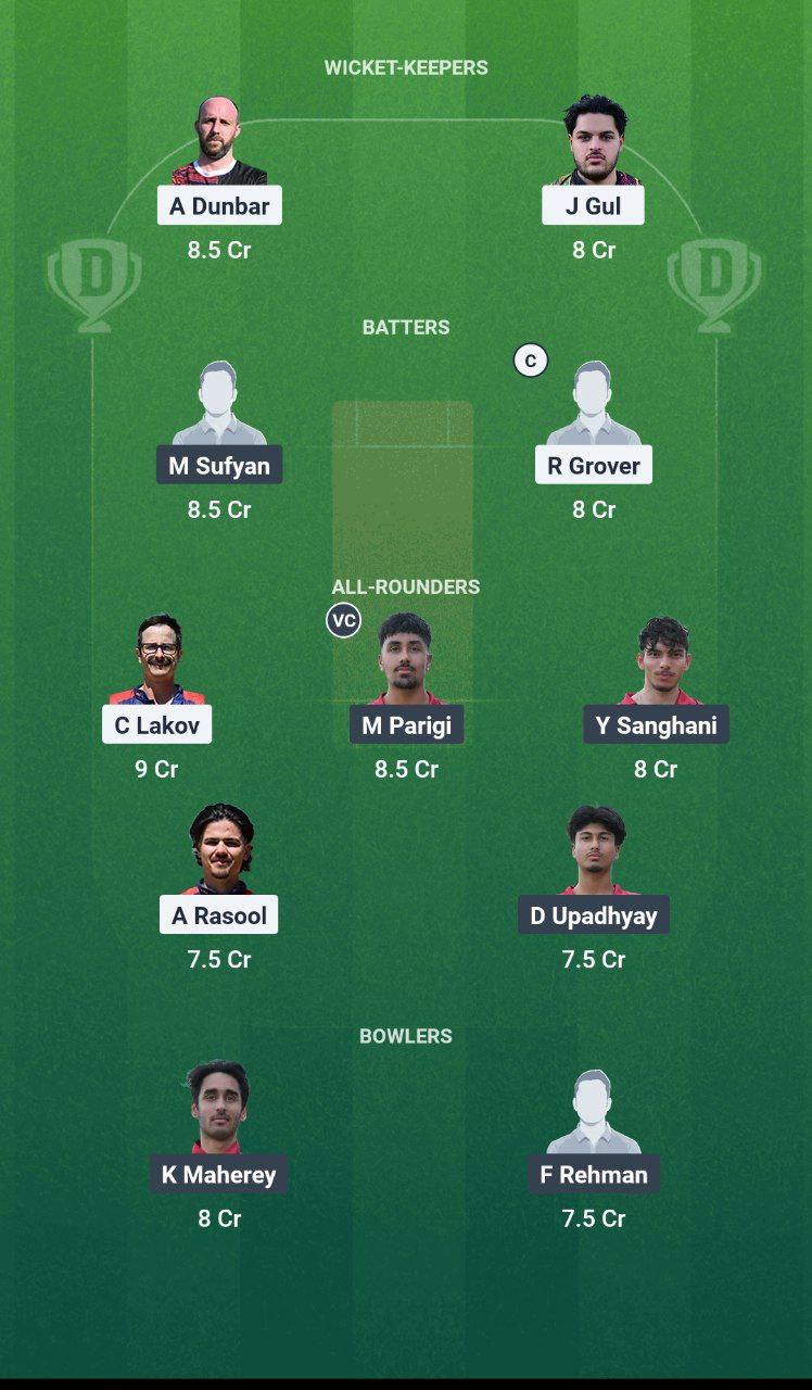 IMG 20250706 094349 705 BCCS vs PLO Dream11 Prediction