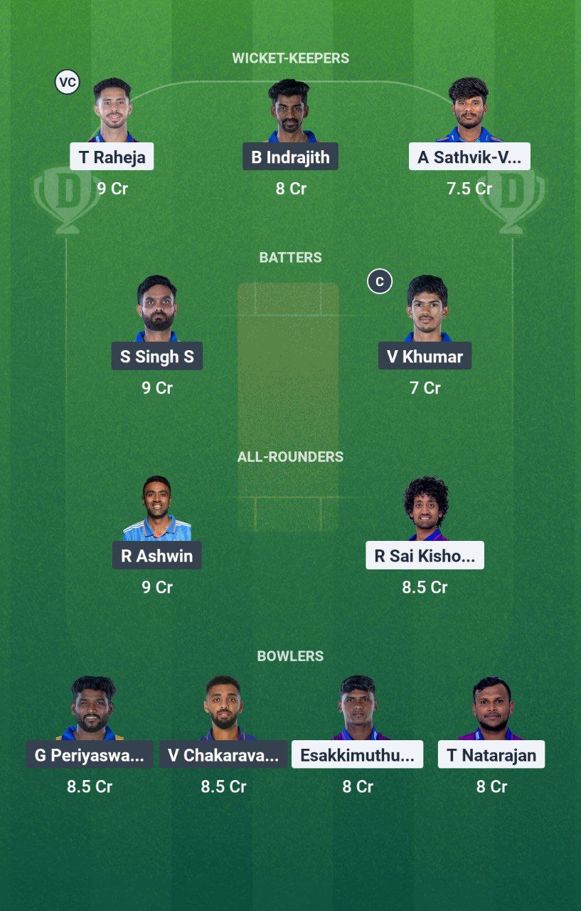 IMG 20250706 143346 310 ITT vs DD Dream11 Prediction