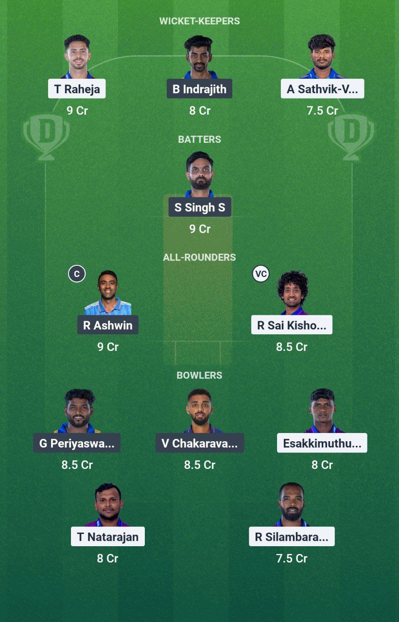 IMG 20250706 143346 471 ITT vs DD Dream11 Prediction