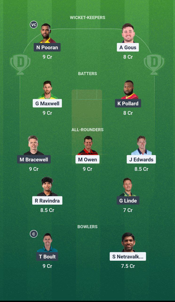 IMG 20250706 153305 846 WAS vs NY Dream11 Prediction