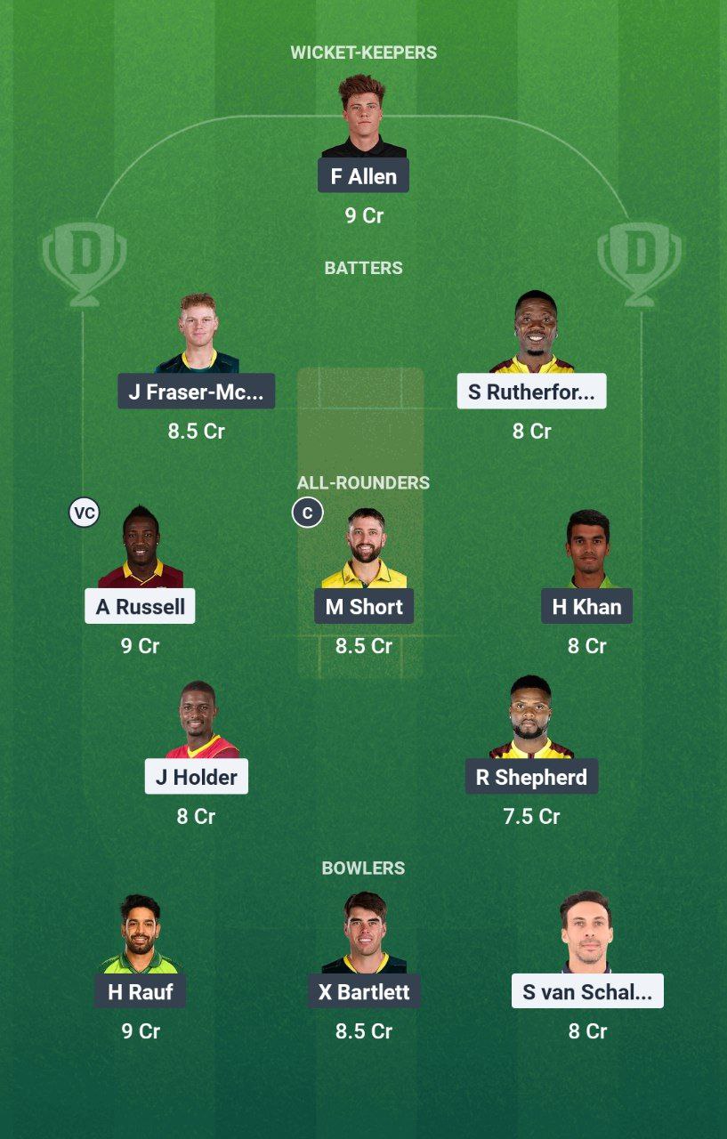 IMG 20250706 170646 338 LAS vs SF Dream11 Prediction