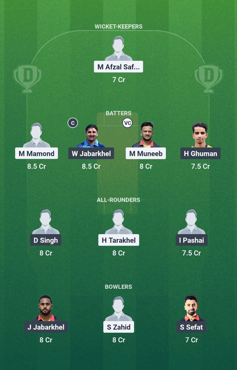 IMG 20250707 100543 045 LS vs LL Dream11 Prediction
