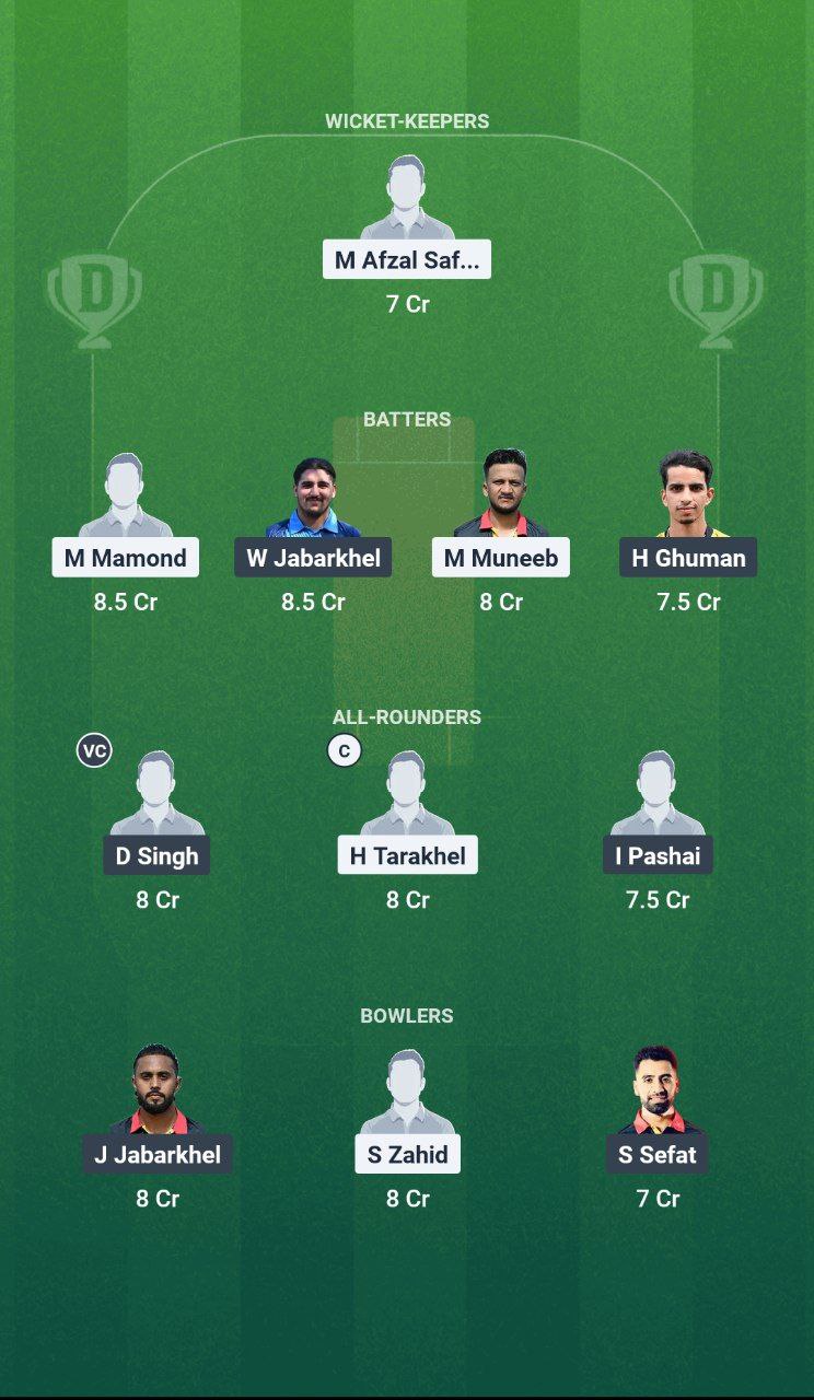 IMG 20250707 100543 059 LS vs LL Dream11 Prediction