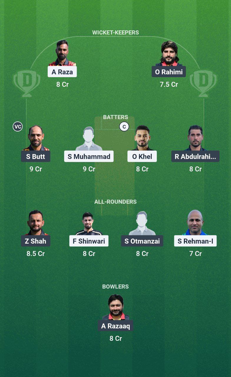 IMG 20250708 100707 430 GW vs HT Dream11 Prediction