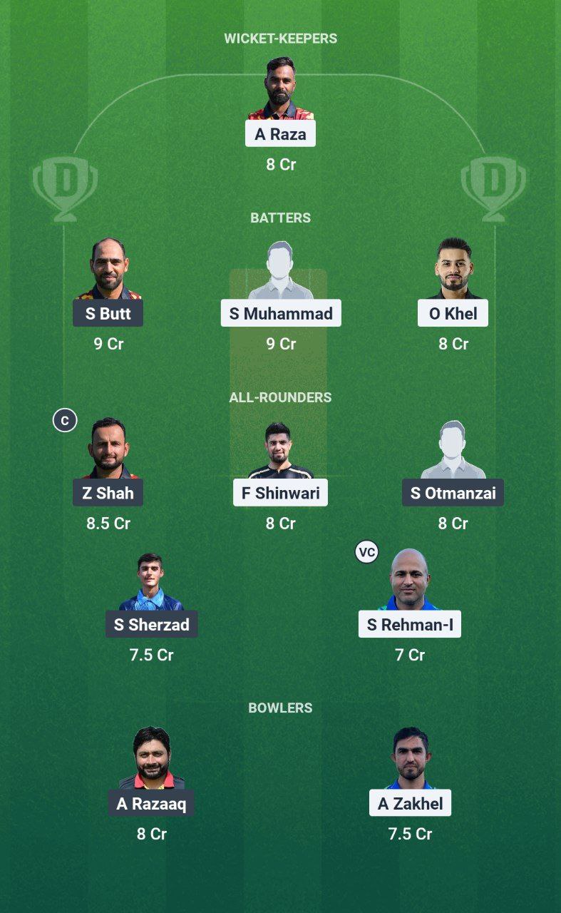 IMG 20250708 100708 081 GW vs HT Dream11 Prediction