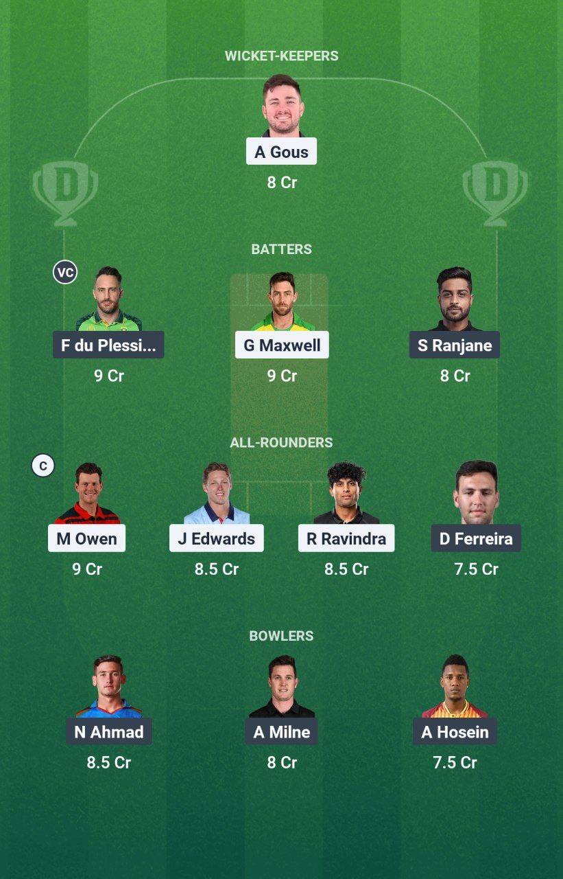 IMG 20250708 163238 196 WAS vs TEX Dream11 Prediction